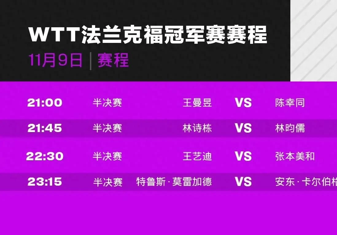 赛季热度：球迷最关注的焦点比赛Top10的简单介绍