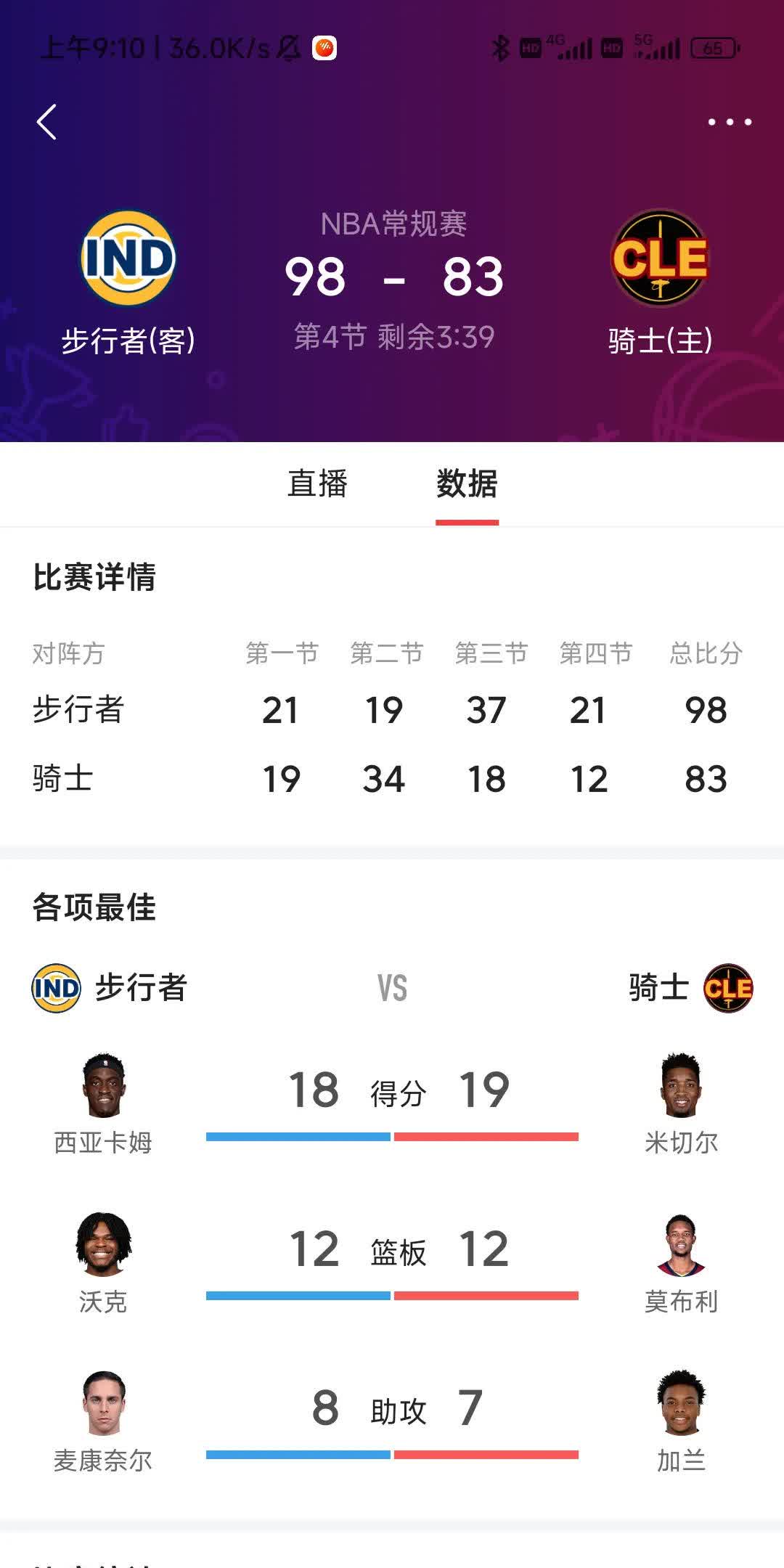 进球盛宴：联盟最炫酷的得分瞬间的简单介绍